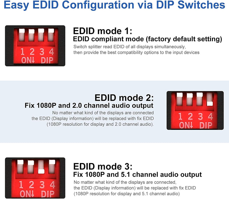 NÖRDIC HDMI Switch 2xPC till 4xmonitorer 4K30Hz UHD CEC 3D HDCP1.4 för PC, PS5, Xbox och bärbar