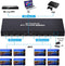 NÖRDIC HDMI Splitter 1 till 8 monitorer 4K60Hz HDCP2.2