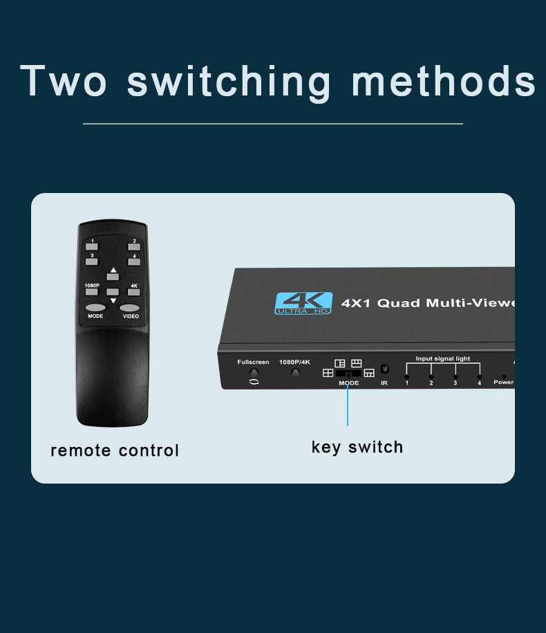 NÖRDIC HDMI scaler switch 4 till 1 med Multiviewer 4K30hz HDCP1.4