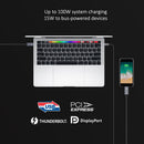 NÖRDIC Thunderbolt 3 USB C kabel 1,2m 40Gbps 100W Power Delivery 5K 60Hz dubbla 4K 60Hz UHD svart