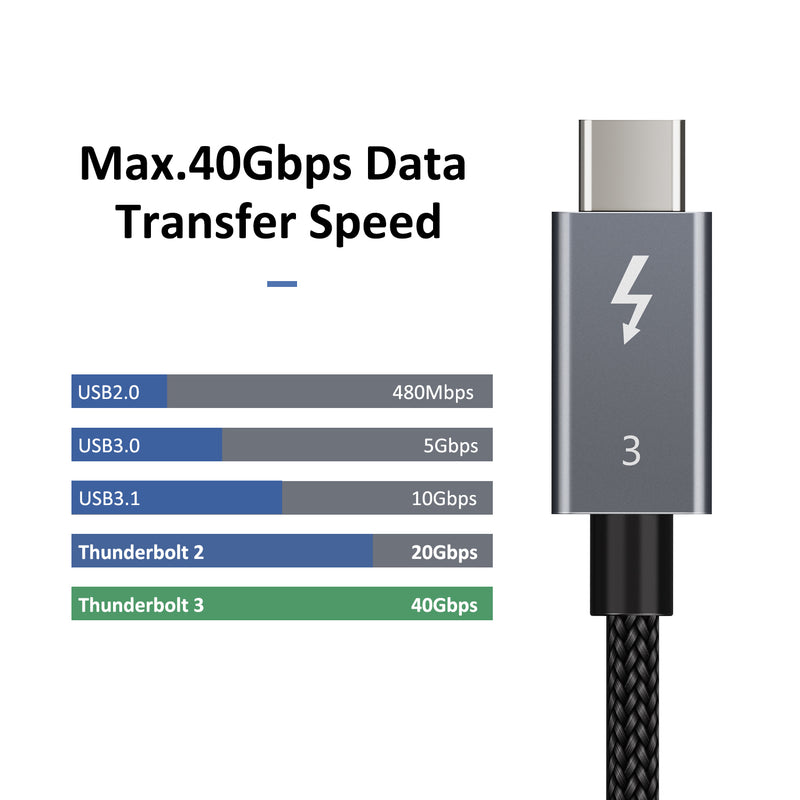 NÖRDIC Thunderbolt 3 USB C kabel 50cm 40Gbps 100W Power Delivery 5K 60Hz dubbla 4K 60Hz UHD svart