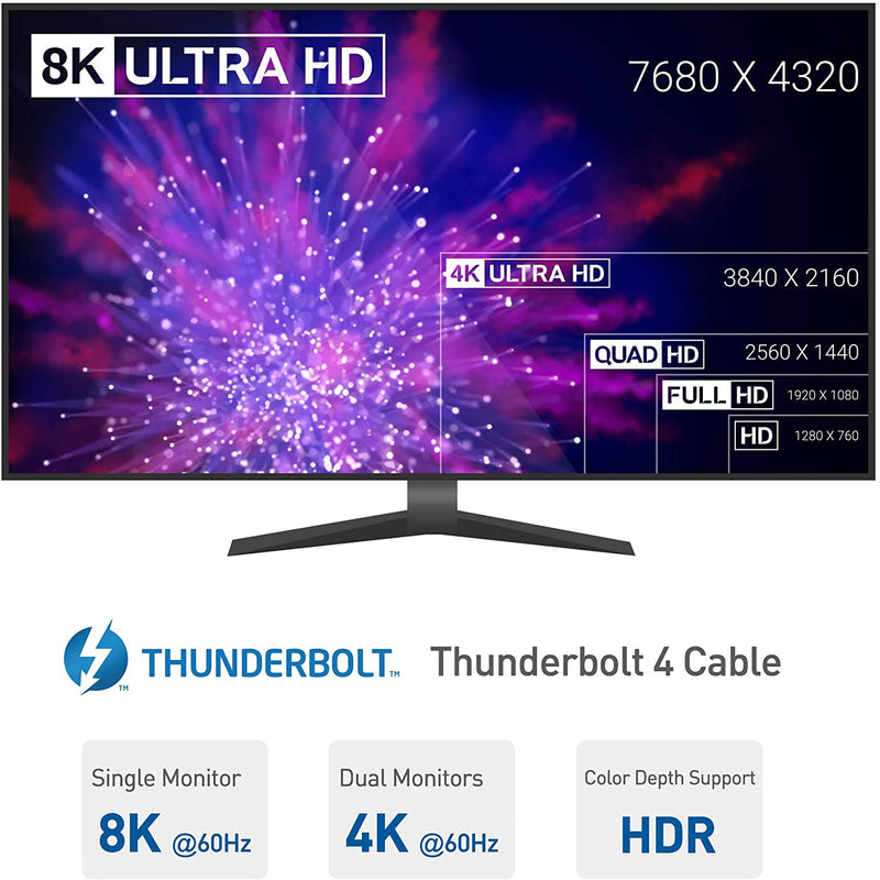 NÖRDIC 2,5m Thunderbolt 4 USB-C kabel 40Gbps 100W laddning 8K video kompatibel med USB 4 och Thunderbolt 3
