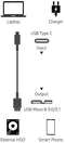 NÖRDIC USB C till USB 3.0 Micro B kabel 1m extern hårddiskkabinett